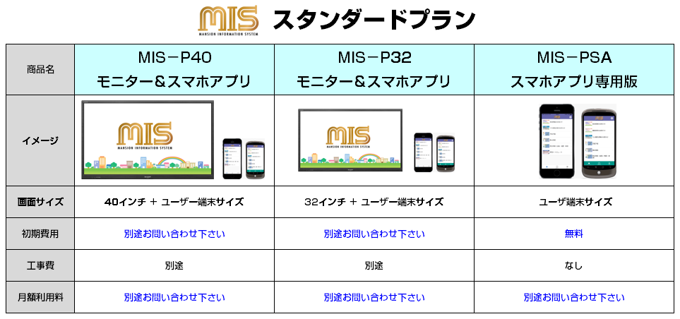 MISスタンダードプラン